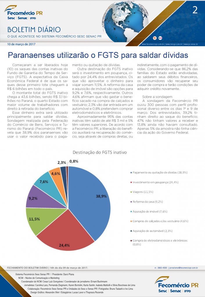 Boletim Diário | Fecomércio