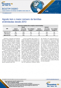 Boletim Diário | Fecomércio