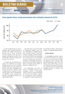Boletim Diário | Fecomércio