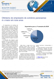 Boletim Diário | Fecomércio