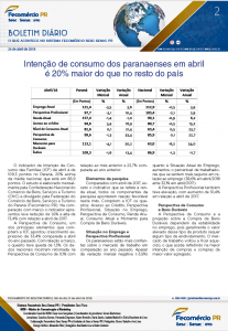 Boletim Diário | Fecomércio