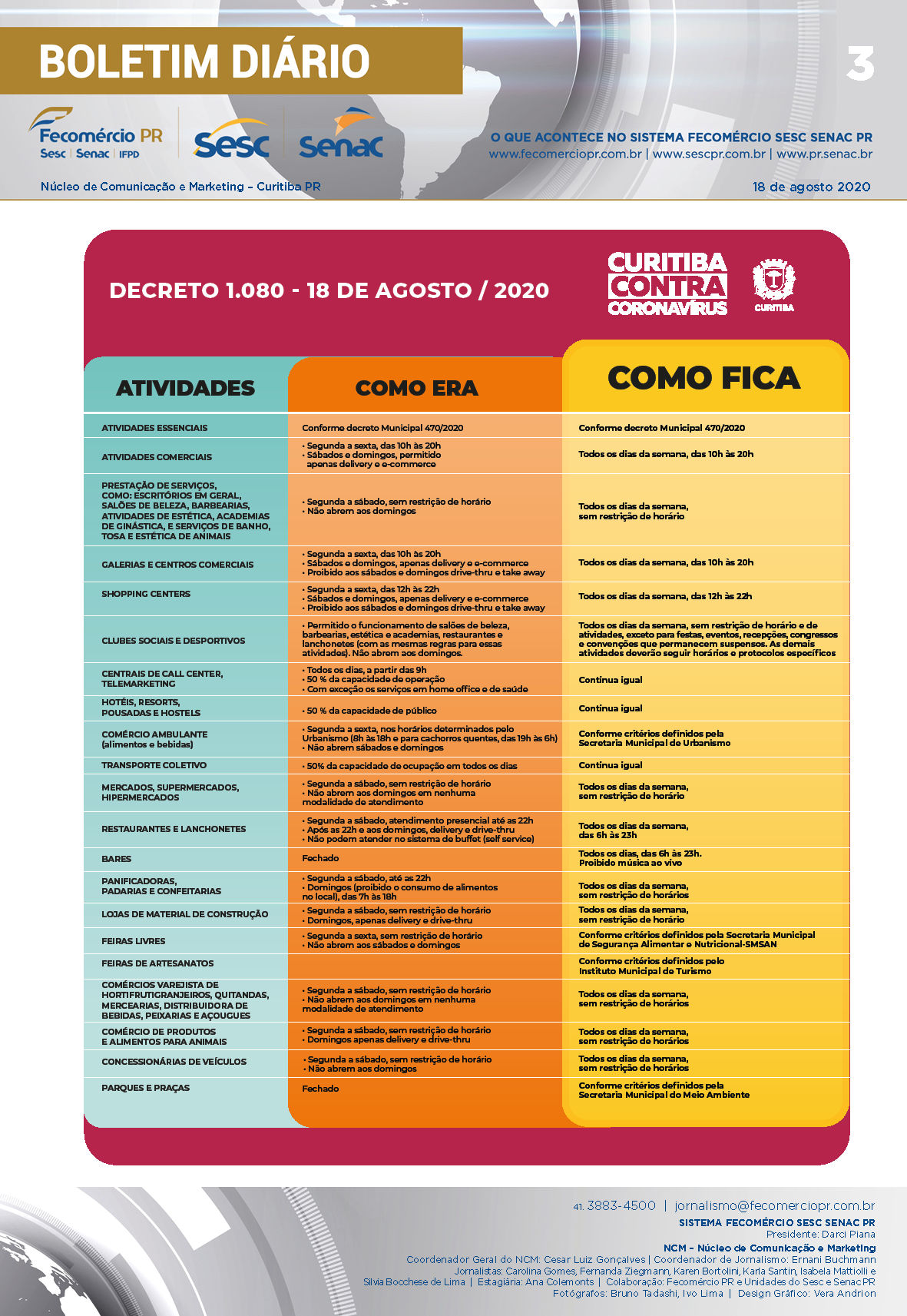 Boletim Diário | Fecomércio