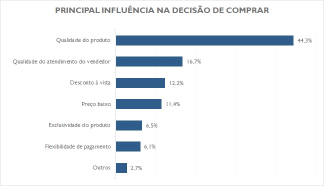 Pacotes de viagens do Sesc Paraná são opções de presentes de Dia das mães –  Fecomércio PR