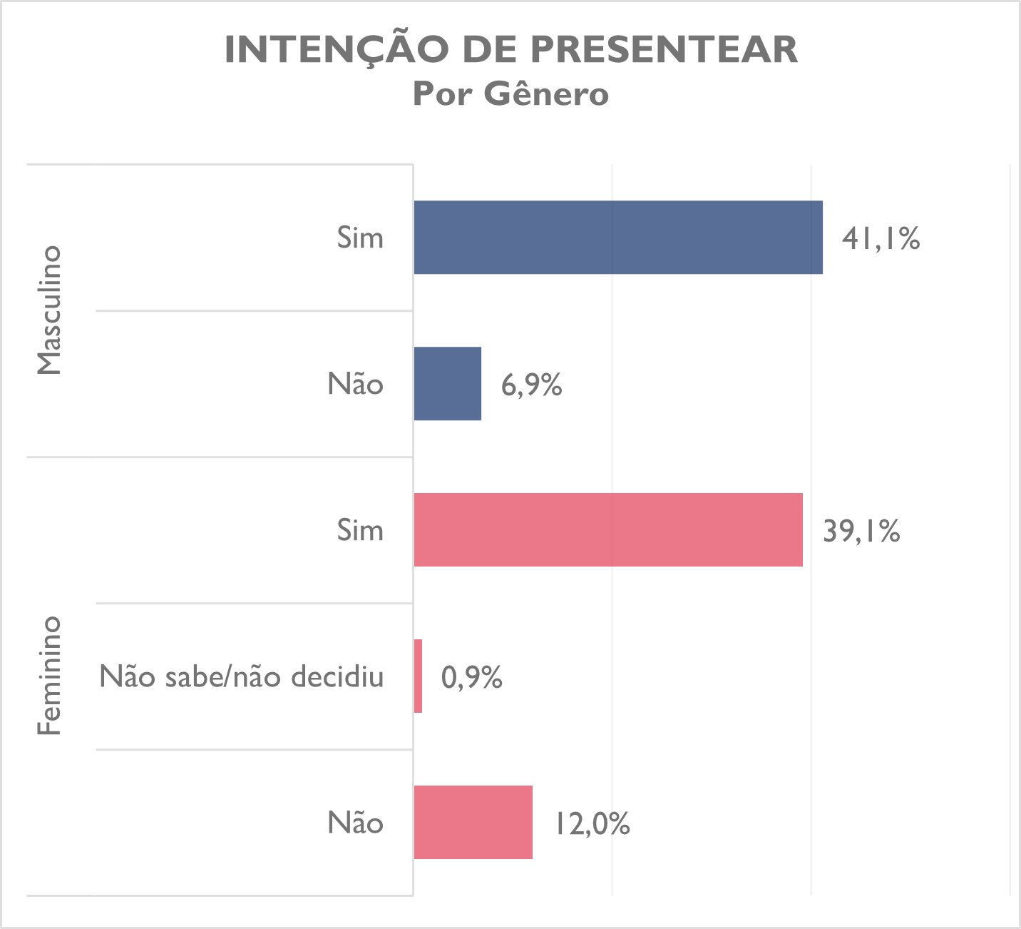 Pacotes de viagens do Sesc Paraná são opções de presentes de Dia das mães –  Fecomércio PR