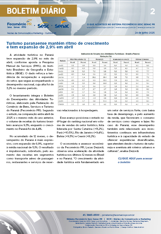 Boletim Diário | Fecomércio
