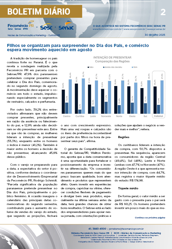 Boletim Diário | Fecomércio