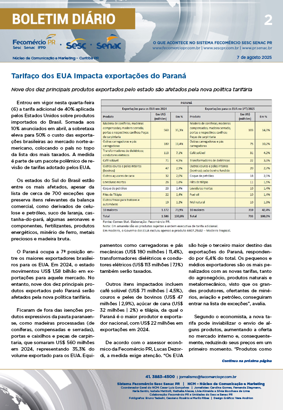 Boletim Diário | Fecomércio