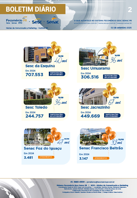 Boletim Diário | Fecomércio