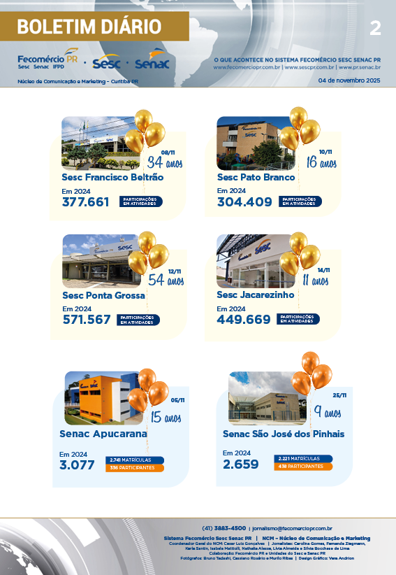Boletim Diário | Fecomércio
