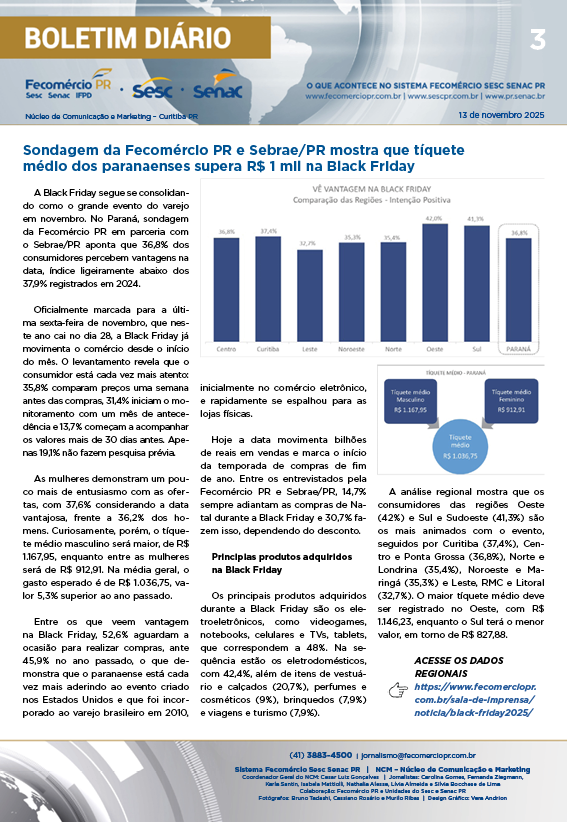Boletim Diário | Fecomércio