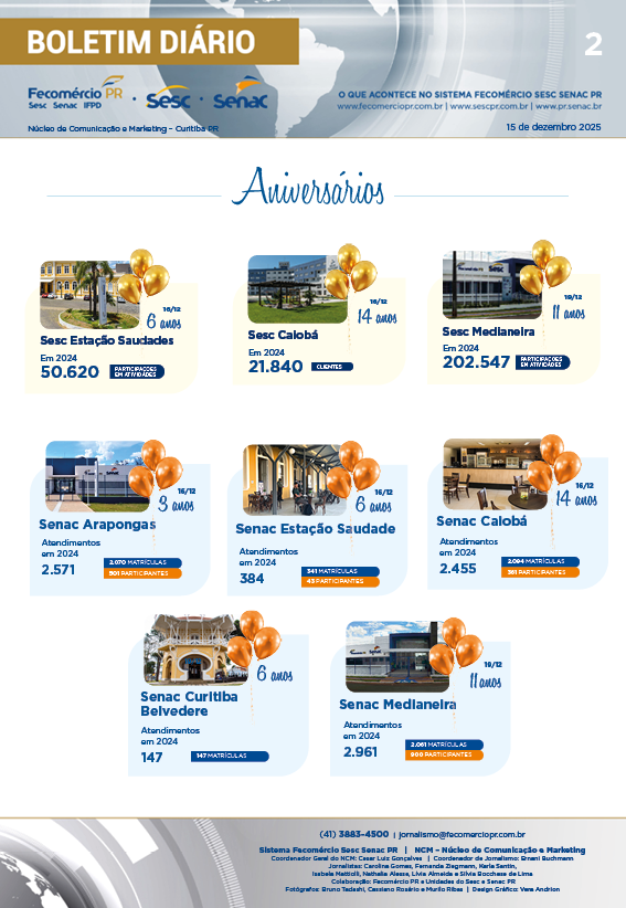 Boletim Diário | Fecomércio