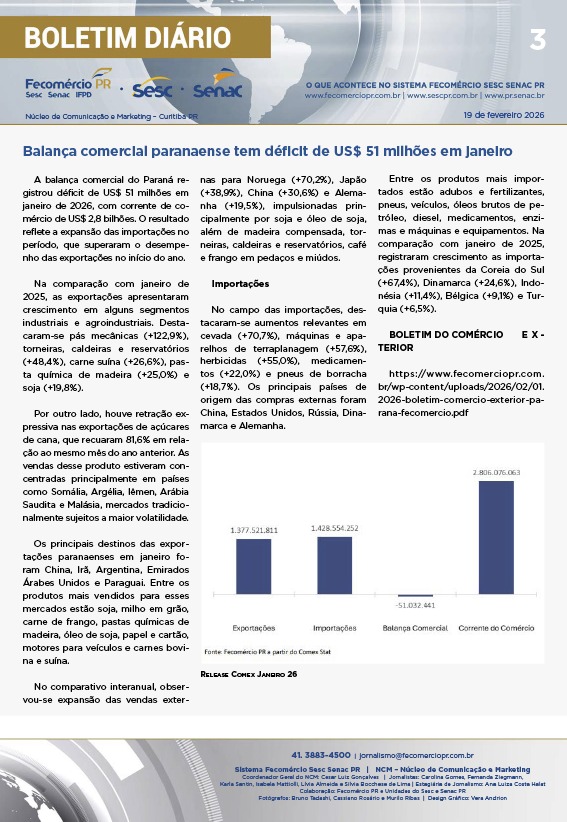 Boletim Diário | Fecomércio