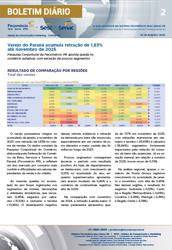 Boletim Diário | Fecomércio