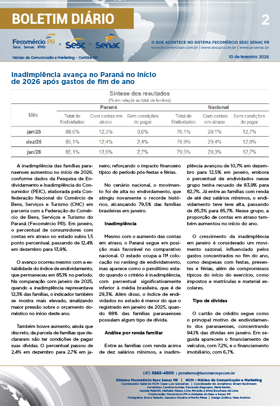 Boletim Diário | Fecomércio