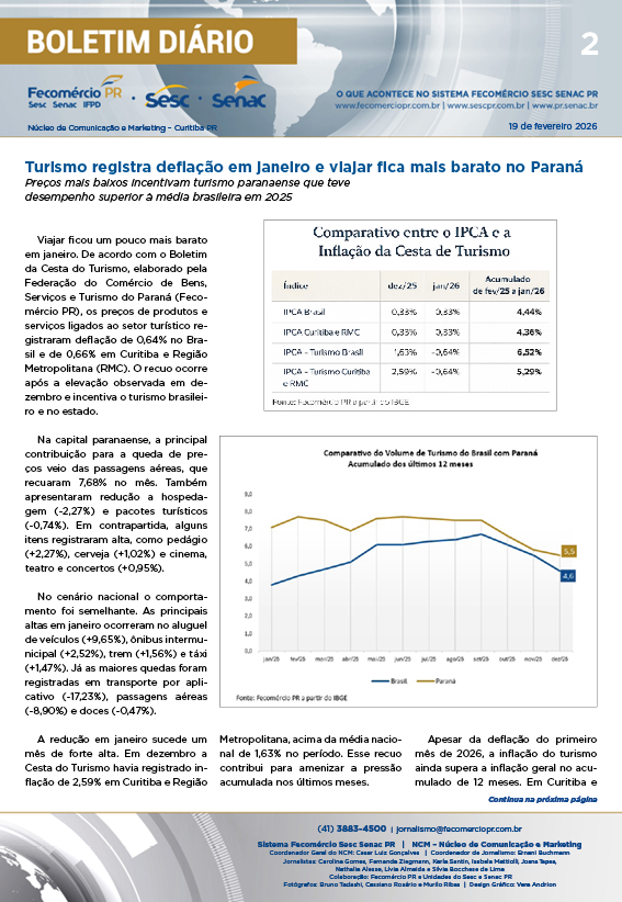 Boletim Diário | Fecomércio