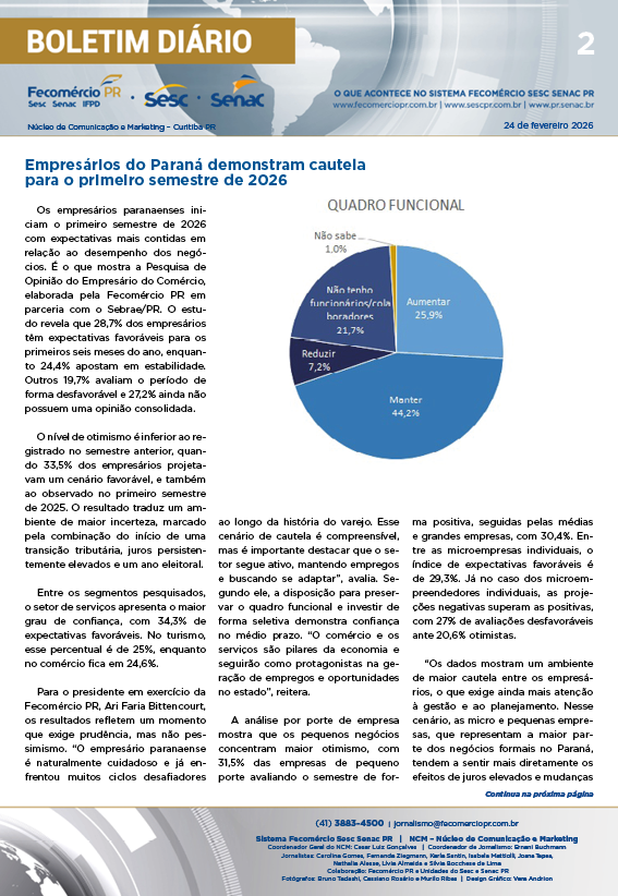 Boletim Diário | Fecomércio