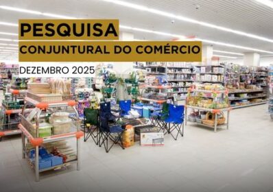 Varejo do Paraná recua 1,49% em 2025 apesar do bom desempenho nas vendas de Natal | Fecomércio