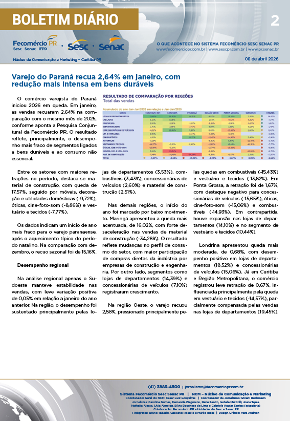 Boletim Diário | Fecomércio