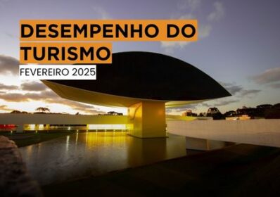 Turismo paranaense recua no primeiro bimestre, mas mantém desempenho acima da média nacional em 12 meses | Fecomércio